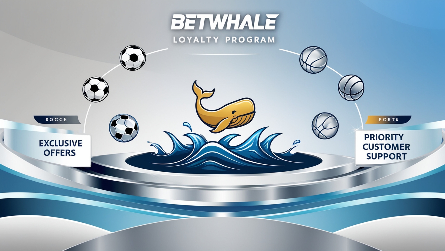 Loyalty Program at Betwhale Sportsbook 4