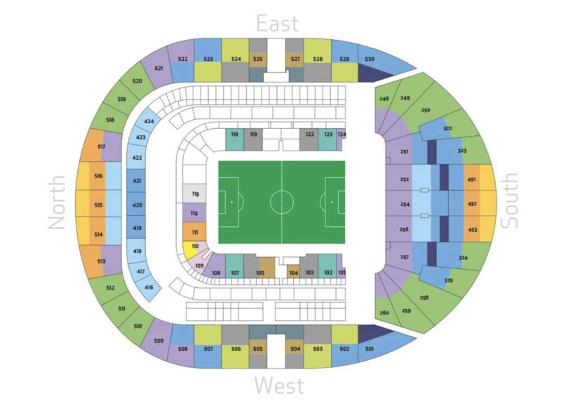 Tottenham Hotspur FC - Tottenham Hotspur Stadium 2