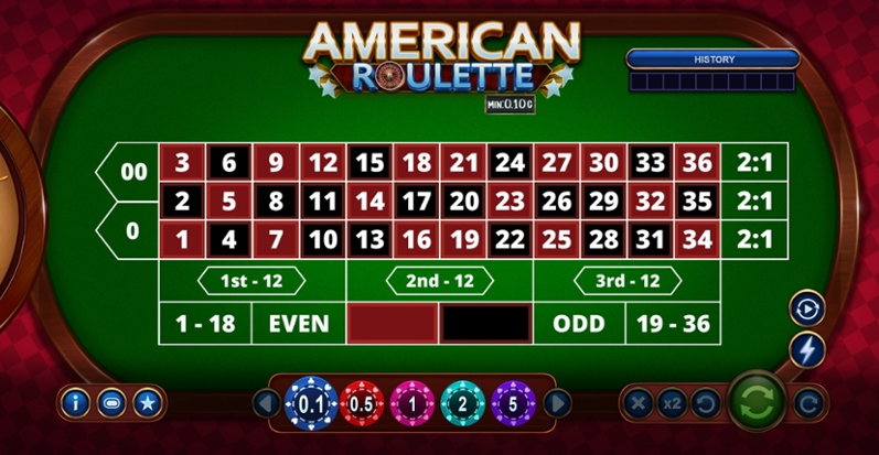 American Roulette Online