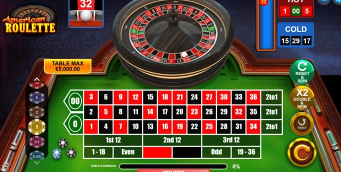 American Roulette Online