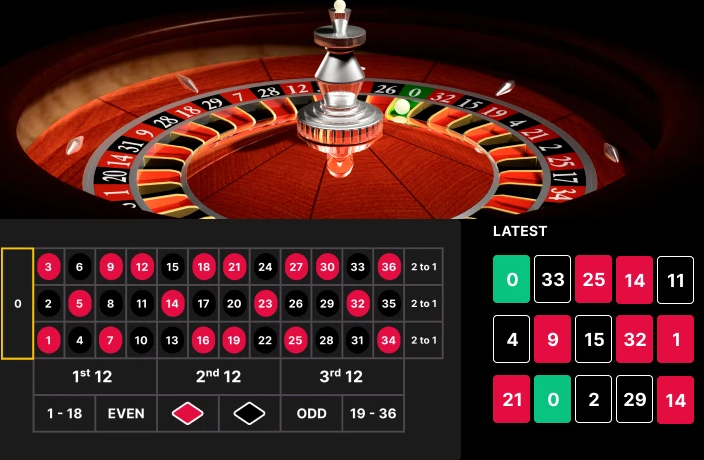 How to play Roulette online