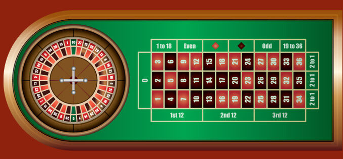 Play Roulette online free