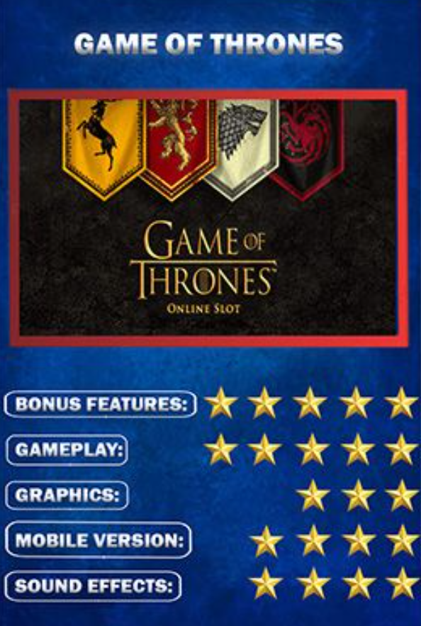 Slot Game of Thrones review – RTP 96.4%, bonus features & free spins 2