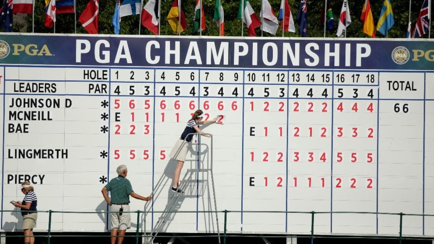 Golf Events Major Tournaments and Betting Insights 3