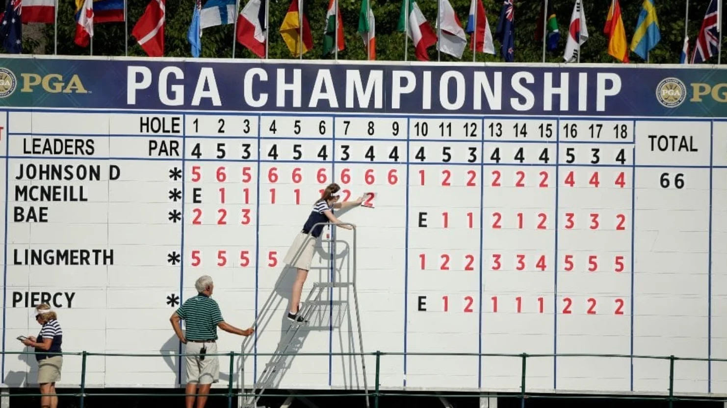 Golf Events Major Tournaments and Betting Insights 3