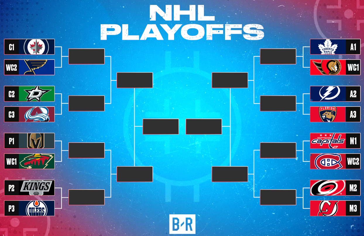 NHL Playoffs 2