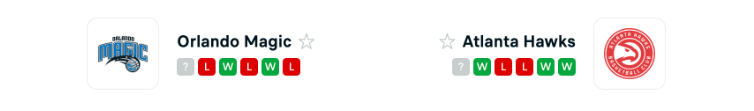 Atlanta Hawks vs Orlando Magic: Prediction NBA 2025
