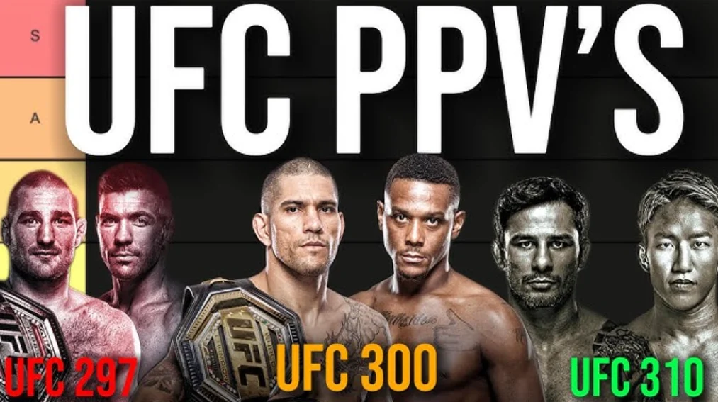 UFC PPV Predictions 2025 – Top Fights and Title Clashes 3