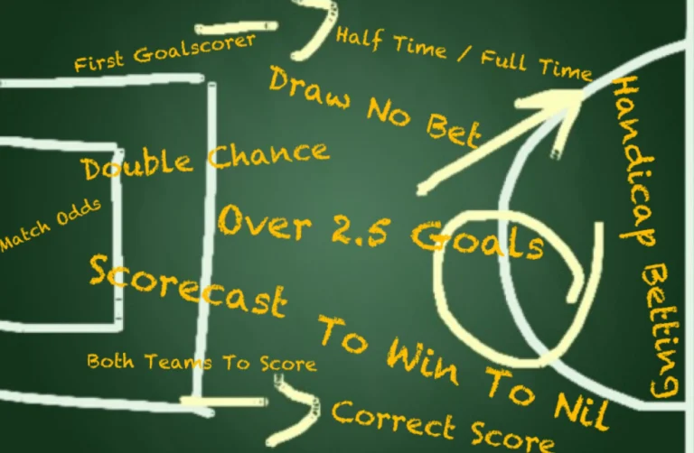 Futures betting in sports long-term strategy