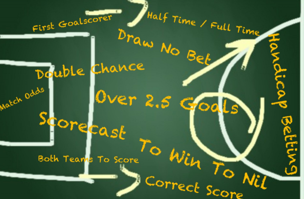 Futures betting in sports long-term strategy 2